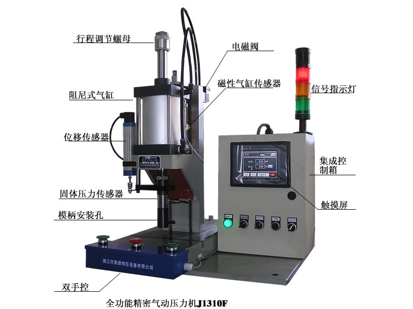 全功能氣動壓力機